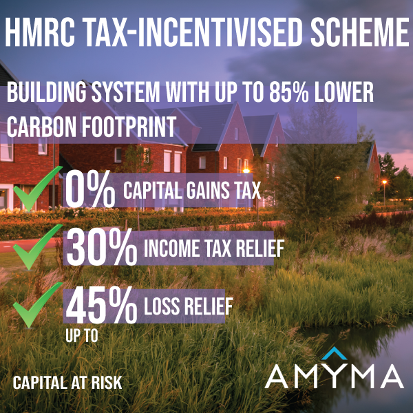 Amyma Invest tweet media