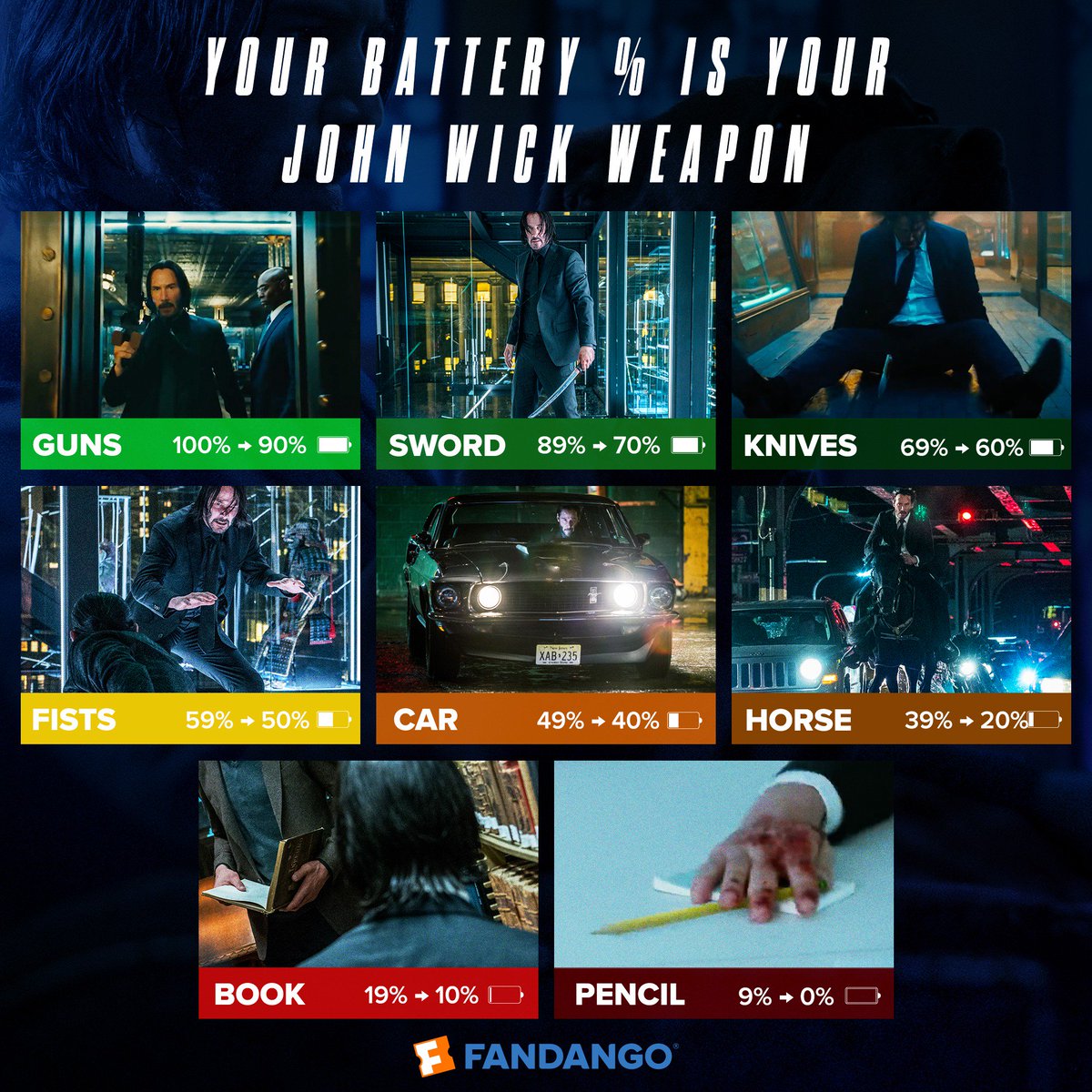 Which #JohnWick are you?