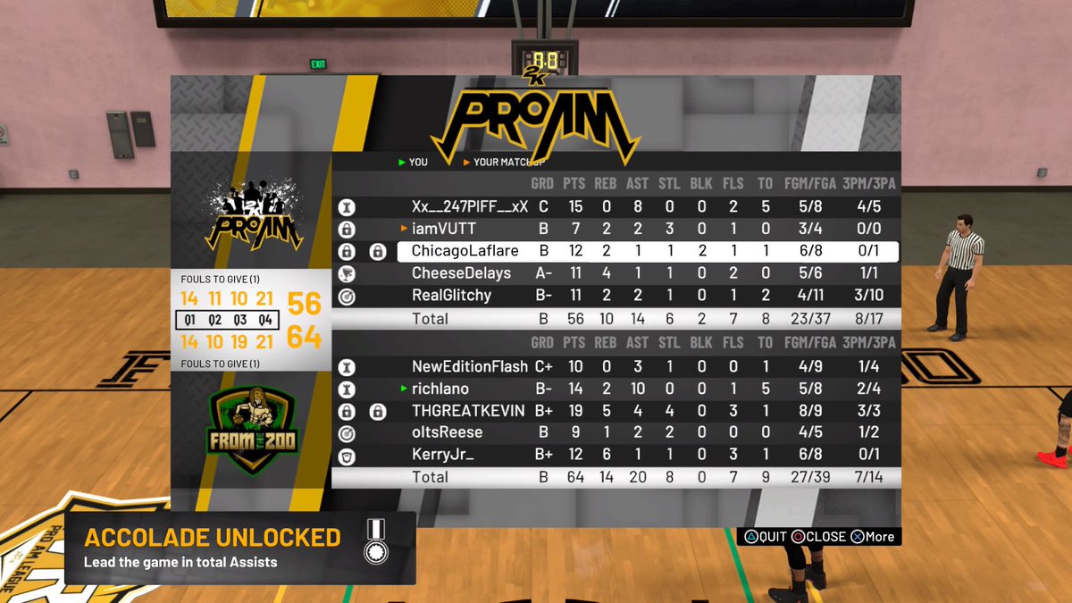 Ggs to @SSWIPROAM in the <a href="/TexasStarrr_/">Jay Epps</a> n @sswigamenation Tourney. Now we play Tunnel Vision in Round 3 @ayo_RANKem <a href="/Big_Brudda_PURP/">Coach Purp</a> 🐕🐕🐕🐕