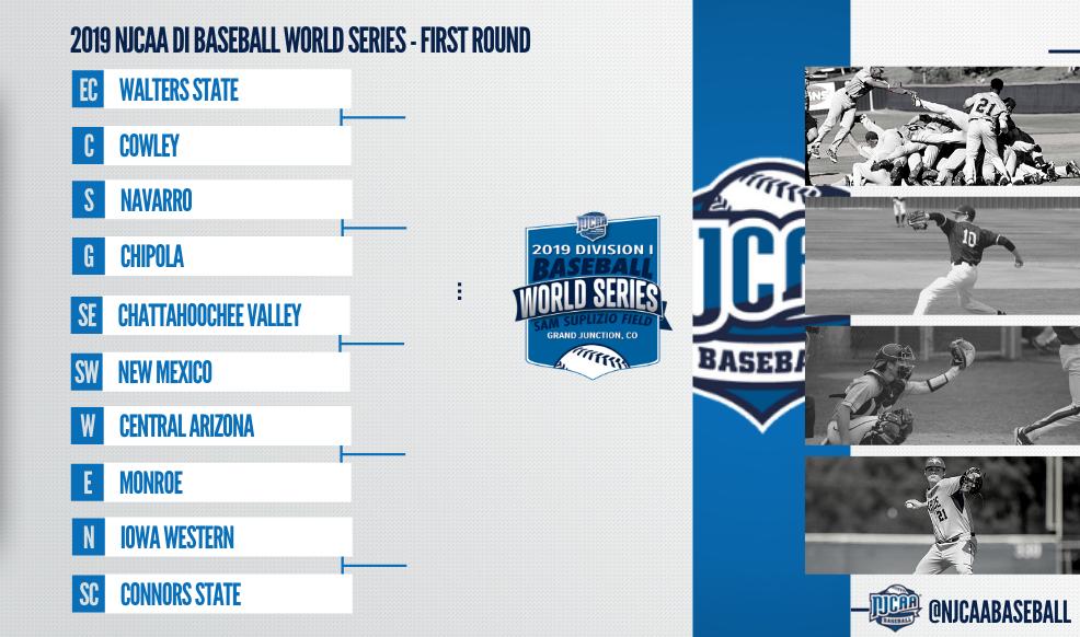NJCAABaseball's tweet photo. The bracket is set for the @JUCOWorldSeries!

🔟 teams battled through region and district tournaments to earn a bid to Grand Junction.  One will hoist the 🏆 at the end. 

#NJCAABaseball Championship Central | https://t.co/kFvo0VVzb2 https://t.co/ht4fUcDRuO