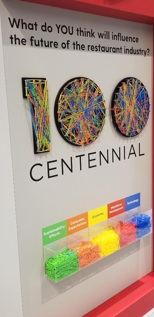 Final #100YearsOfWow celebration! Can't wait for #101YearsofWow #NRAshow2019