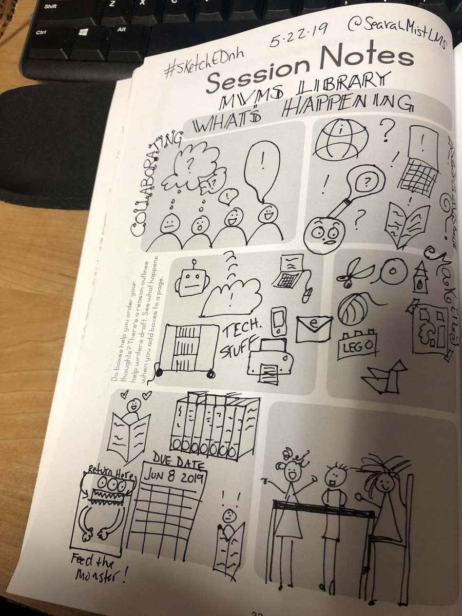 SearahMistLMS's tweet image. Week 4: #sketchEdnh Library inspired doodles.