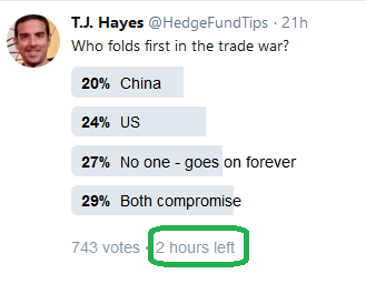 HedgeFundTips tweet picture