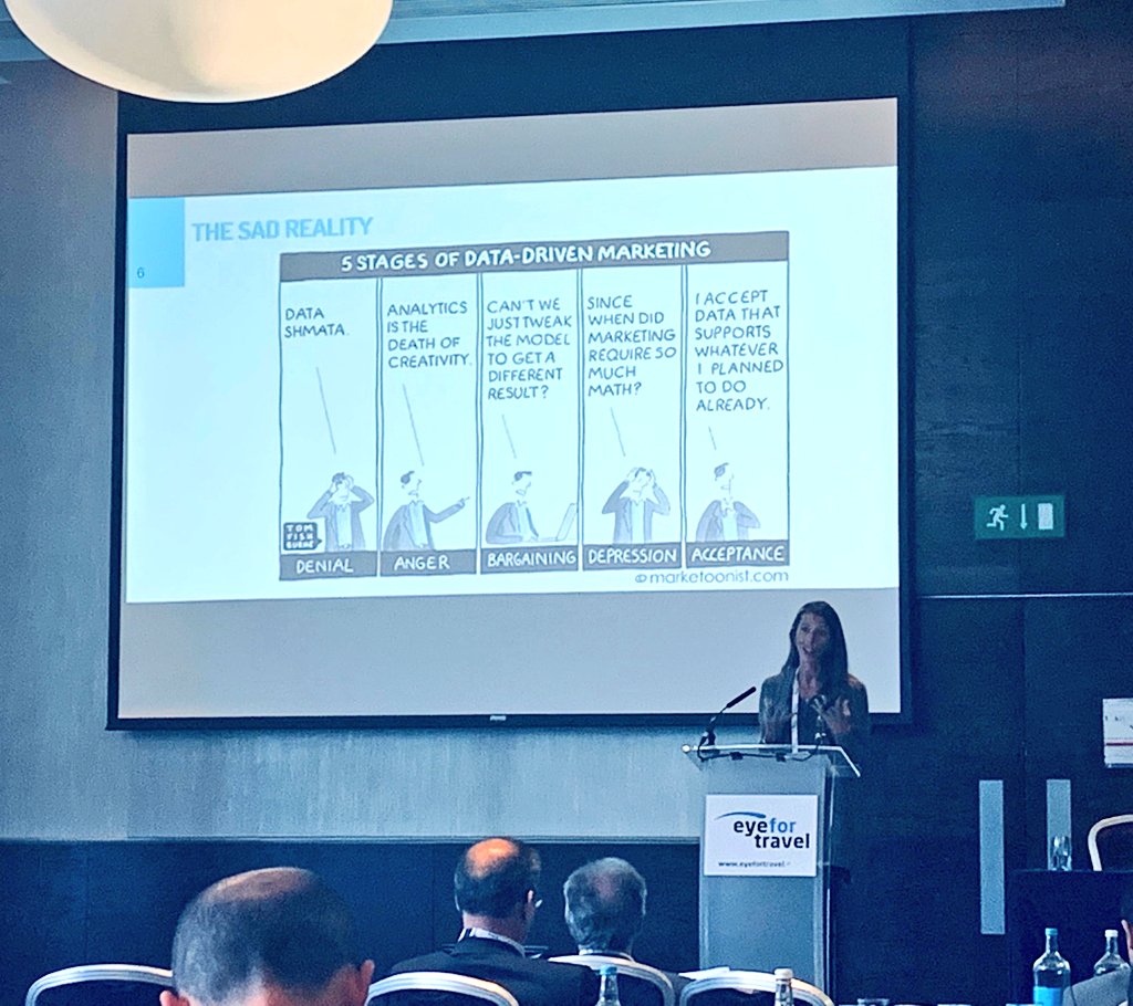 Boldarecom's tweet photo. "Number one mistake I see is that people are forgetting to set a target" - Barbara Pezzi at @EyeforTravel.
It's easy to hate analytics. It's difficult to make a data-driven marketing. But it's the only way to get proper results.
The power of #Lean approach!
#eftLondon https://t.co/5y2kmD5SGq