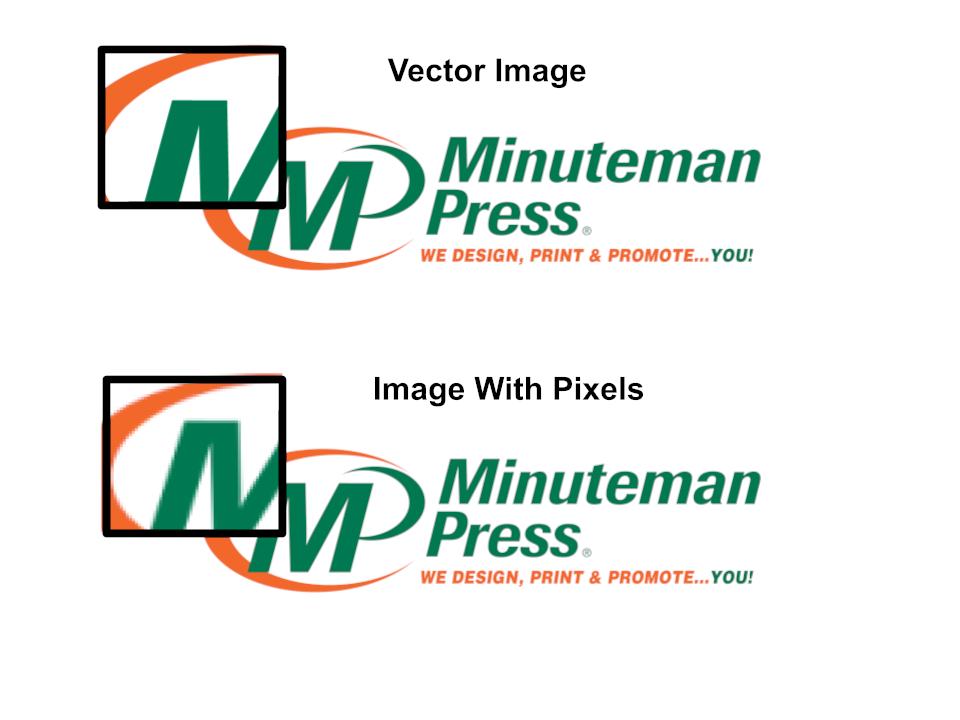 MinutemanVT's tweet image. It's #termtuesday again! This weeks term is vector image.

A vector image is made of points instead of pixels. What that means in layman’s terms is that a vector image can be blown up to a much larger size without being blurry. This is because the points join paths unlike pixels.
