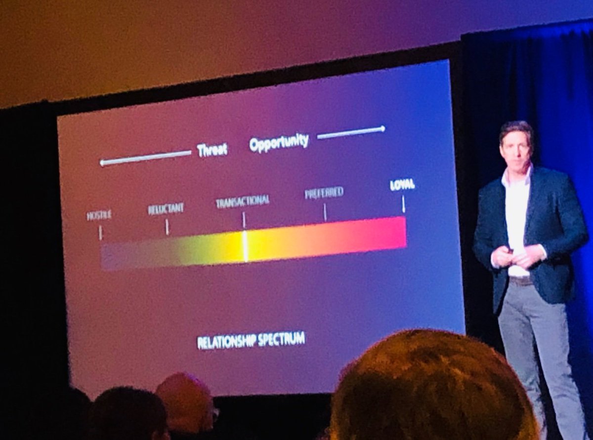 amy_collins's tweet photo. Taking a look at the relationship spectrum with James Kane. #CXPS2019 https://t.co/zfYAQ370H3