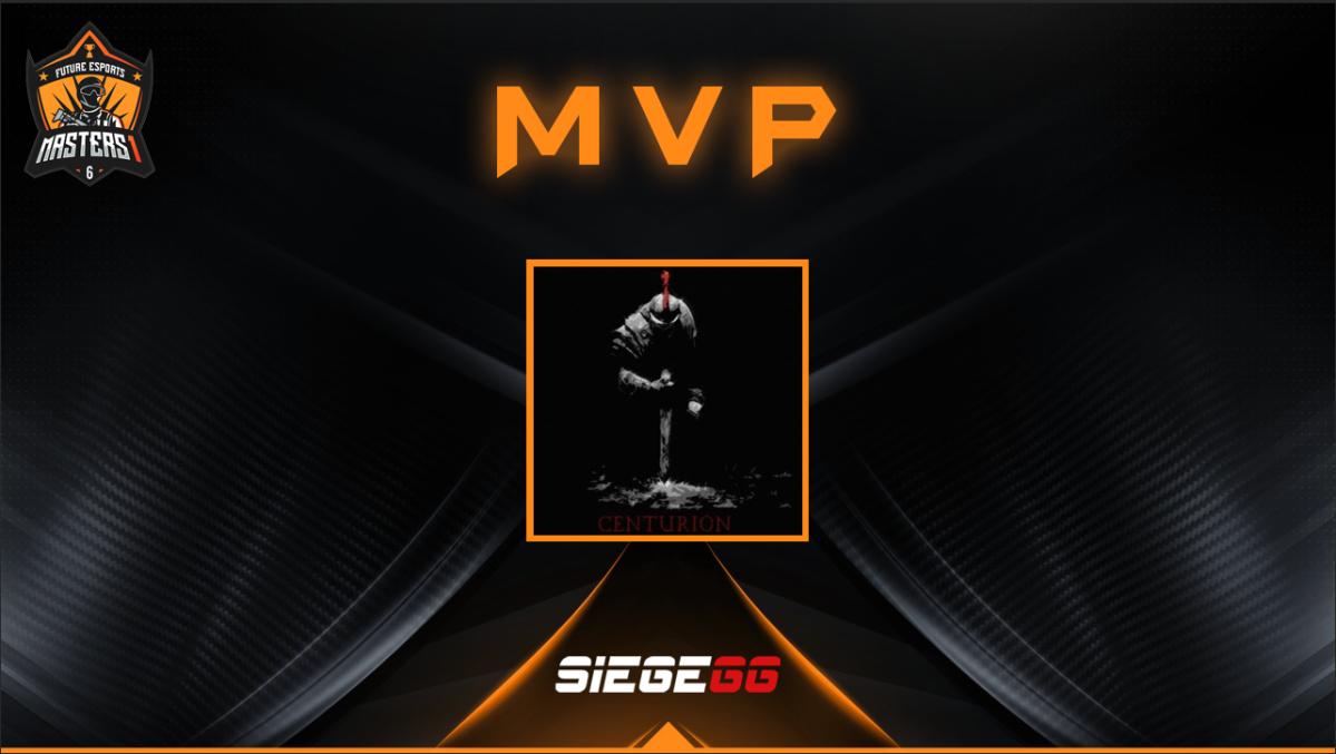 The MVP of Future Esports Masters provided by <a href="/Siege_GG/">SiegeGG</a> is:

@LiQuiDSteeI from Team <a href="/OshTekkWarriors/">Osh-Tekk Warriors</a> 🏆🎉

#FESCO_R6S
#R6S
<a href="/Rainbow6AR/">Rainbow 6 Siege</a>