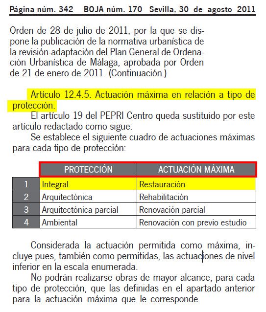 <a href="/scotfield76/">Scotfield76</a> <a href="/Historia_Malaga/">Historia de Málaga</a> <a href="/torrevigiamlg/">Torre Vigía</a> <a href="/CurroTroya/">Curro Troya</a> <a href="/vecinosmalaga/">CentroAntiguoMálaga</a> <a href="/David_Varea/">David Varea</a> <a href="/bgmps/">Fernando Ramos</a> <a href="/Puentiferario/">Puentiferario</a> <a href="/pablofarfan/">pablo farfán</a> <a href="/luisrpadron/">Luis Ruiz</a> <a href="/AntonioMarquez_/">Antonio Márquez</a> No. No hay intención de respetarlo. El proyecto según nos cuentan ciertas fuentes fiables, incluye actuaciones no permitidas por la Normativa, la Ordenanza ni la Ley 😉
#SalvemosMitjana