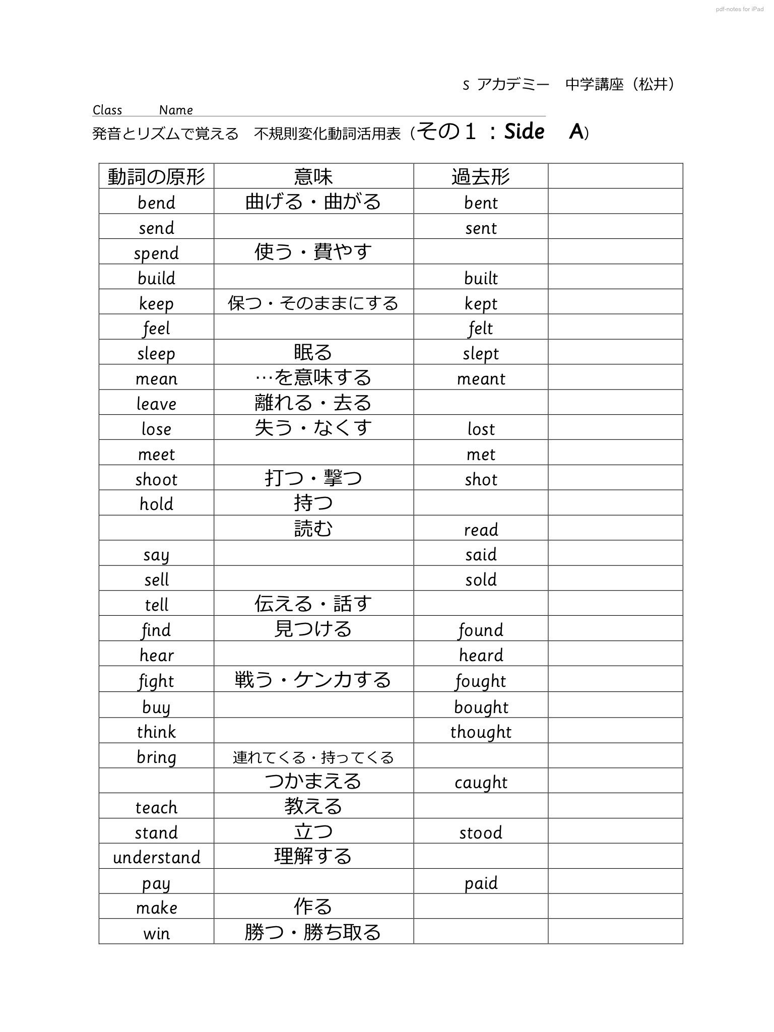 تويتر Takashi Matsui على تويتر 過去形 の生息域を感じるにも 過去 を語る動詞 の持ち駒が全然足りない まずはbe動詞から というときに その過去形が何を表すのか 何を表したいから過去形にするのか という部分は示しておきます 時の副詞 句 なしでも