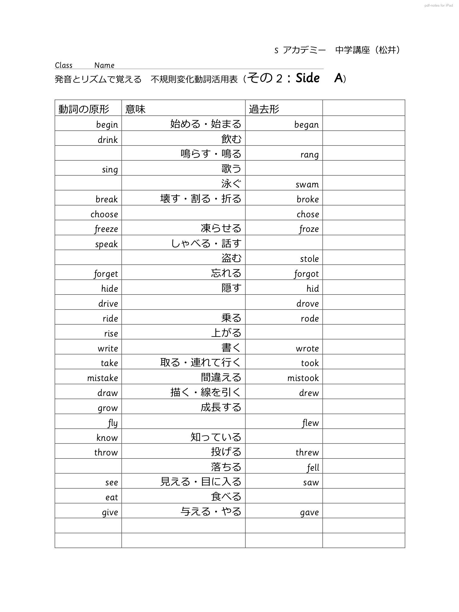 تويتر Takashi Matsui على تويتر 過去形 の生息域を感じるにも 過去 を語る動詞 の持ち駒が全然足りない まずはbe動詞から というときに その過去形が何を表すのか 何を表したいから過去形にするのか という部分は示しておきます 時の副詞 句 なしでも