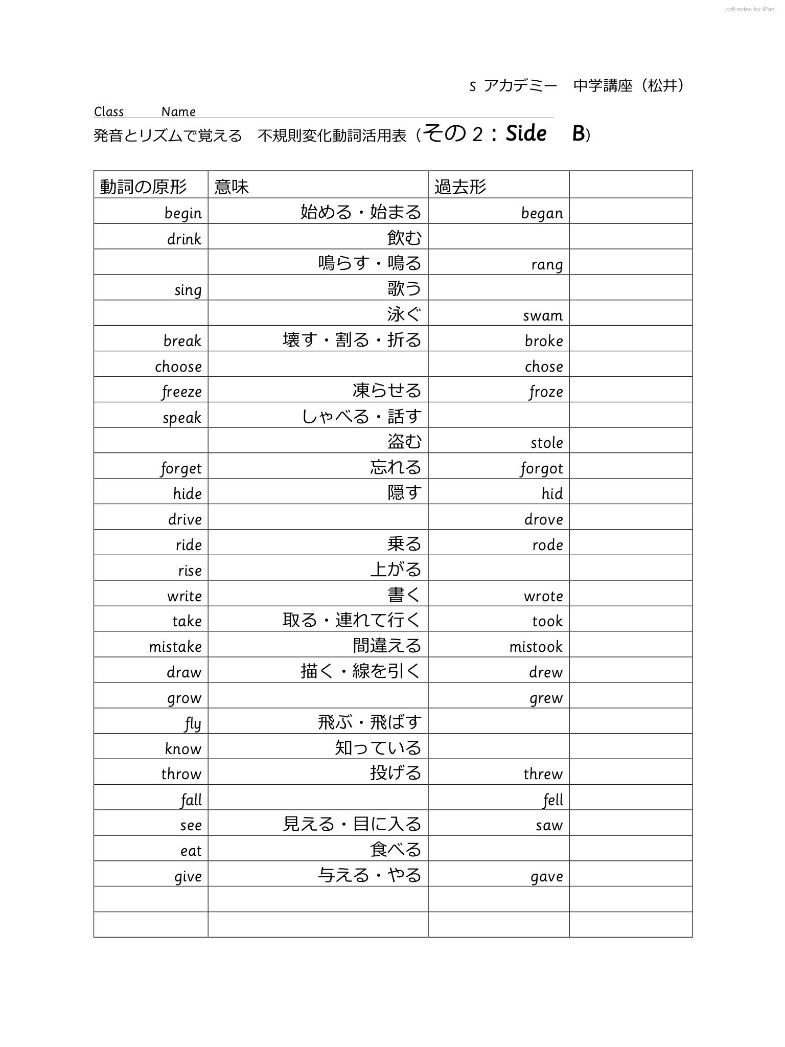 تويتر Takashi 戦争反対 Matsui على تويتر 過去形 の生息域を感じるにも 過去 を語る動詞 の持ち駒が全然足りない まずはbe動詞から というときに その過去形が何を表すのか 何を表したいから過去形にするのか という部分は示しておきます 時の副詞 句