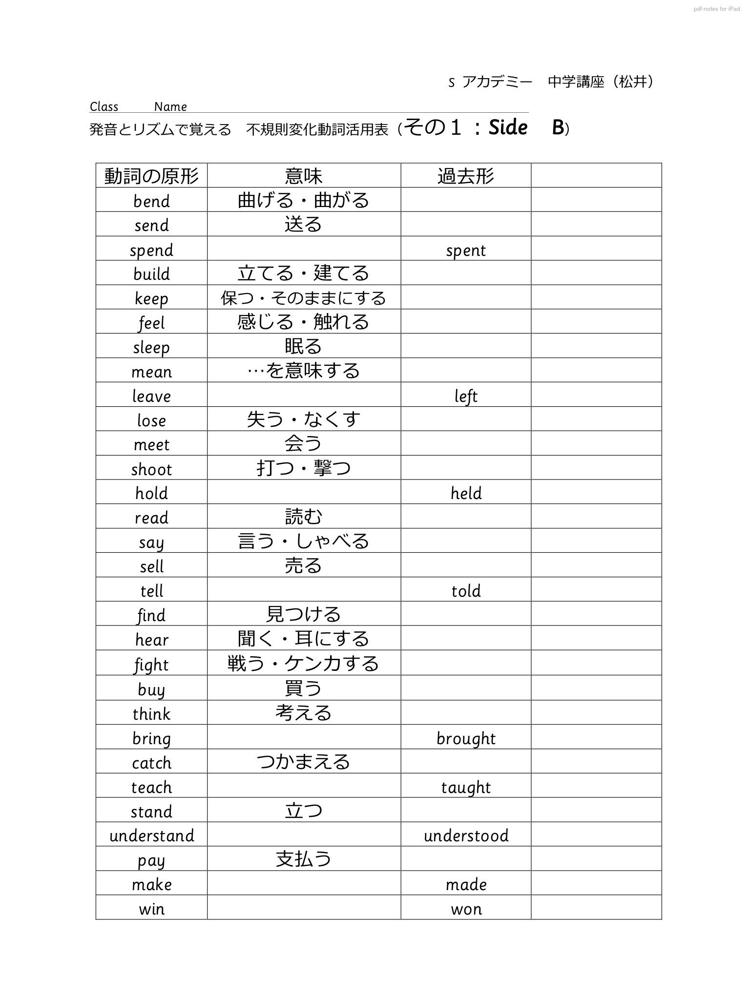 تويتر Takashi Matsui على تويتر 過去形 の生息域を感じるにも 過去 を語る動詞 の持ち駒が全然足りない まずはbe動詞から というときに その過去形が何を表すのか 何を表したいから過去形にするのか という部分は示しておきます 時の副詞 句 なしでも