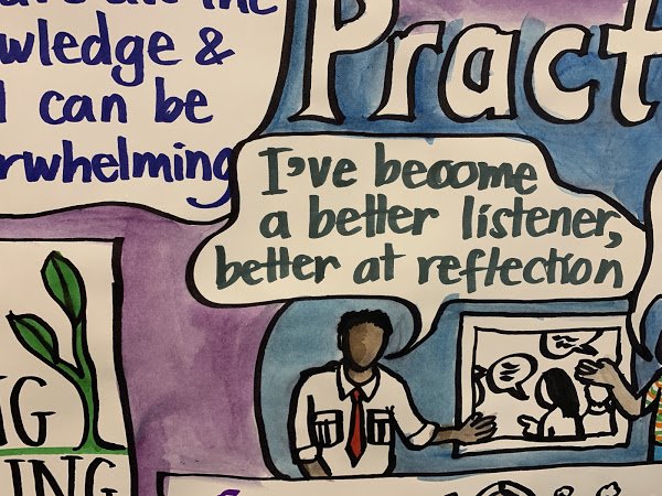 Are you an Advanced Practitioner, Teaching and Learning Coach, Mentor or equivalent? Someone who is into developing their own and colleagues' practice? Join our FREE #APConnect Communities of Practice! Apply here bit.ly/APConnectCoP