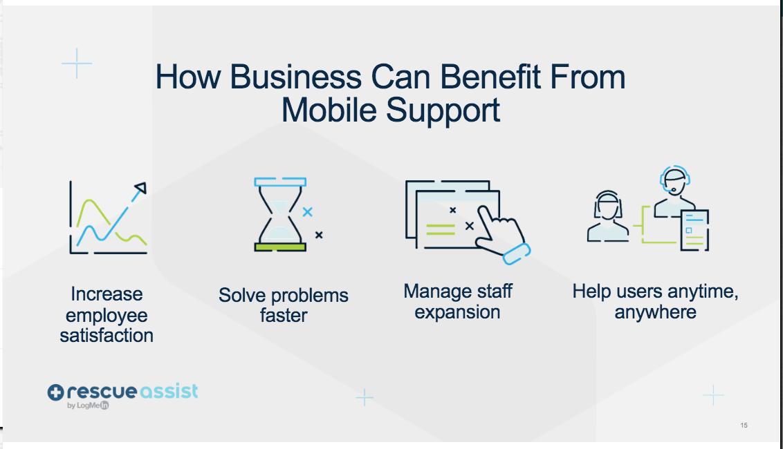 We're live with <a href="/Spiceworks/">Spiceworks</a> discussing a mobile-support-it-all mindset: