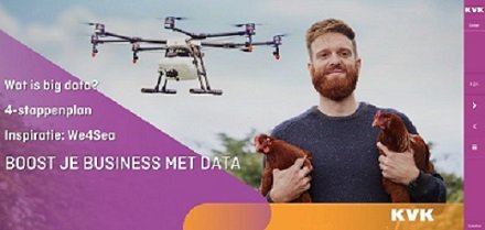 Analyse van data levert inzicht en voorspellingskracht op. Dit biedt kansen voor ieder bedrijf. Het Kansenkompas Boost je business met data en IoT geeft vier kansrichtingen en 27 praktijkvoorbeelden om jouw kansen te verkennen. kvk.nl/kansenkompasda…  #bigdata #iot
