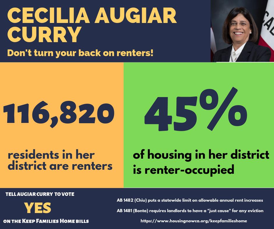 45% PERCENT of <a href="/AsmAguiarCurry/">Cecilia Aguiar-Curry</a> constituents are renters and they’re being SLAMMED with some of the highest rents in the country. We demand that she vote YES on #AB1481 and #AB1482 which are the most important renter protection bills we’ve seen in decades #KeepFamiliesHome