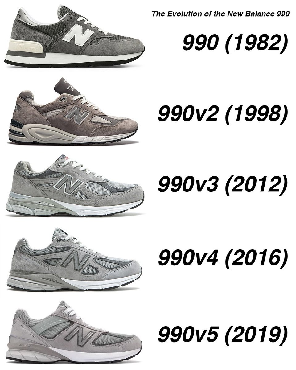 new balance sneakers 1998