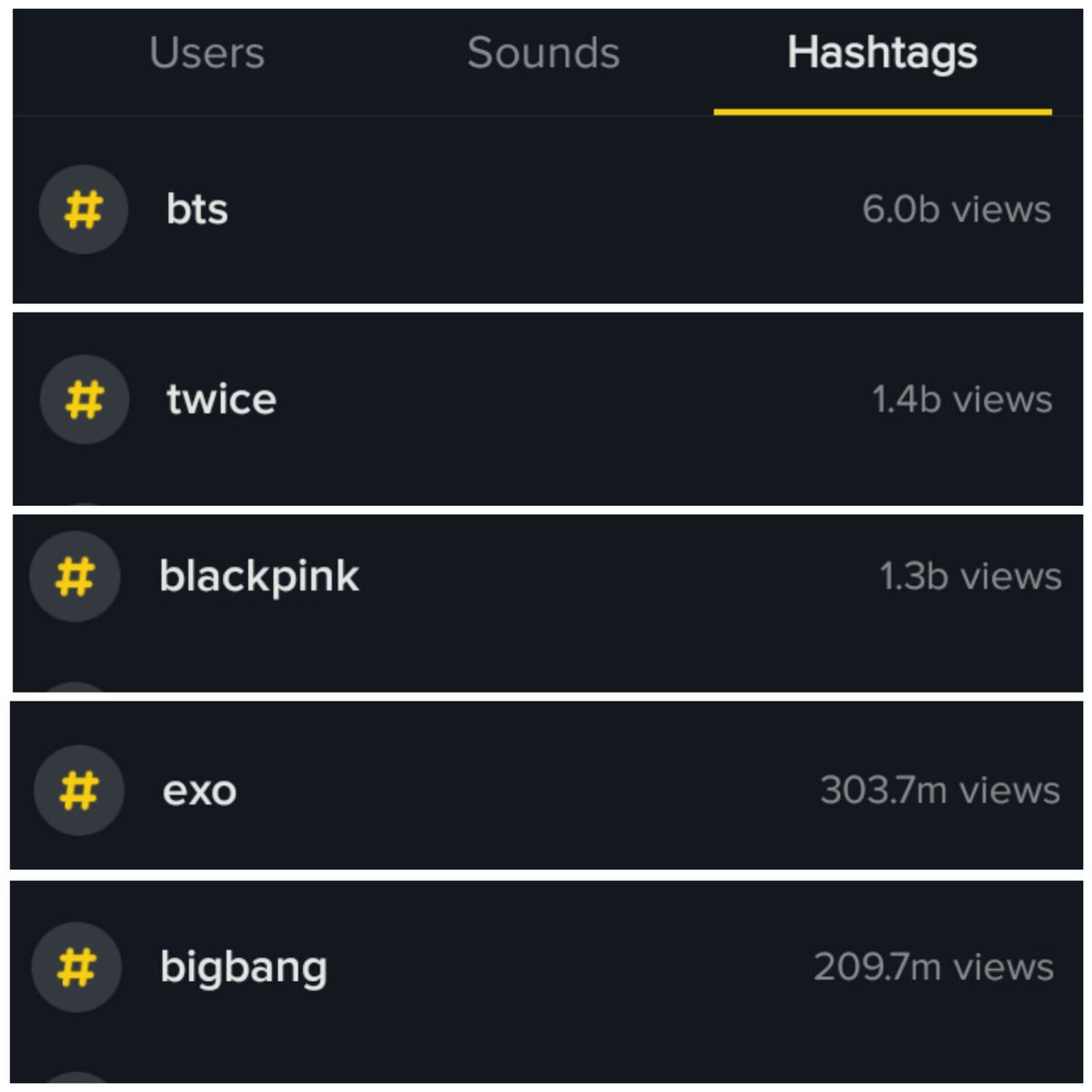 Tiktok Charts