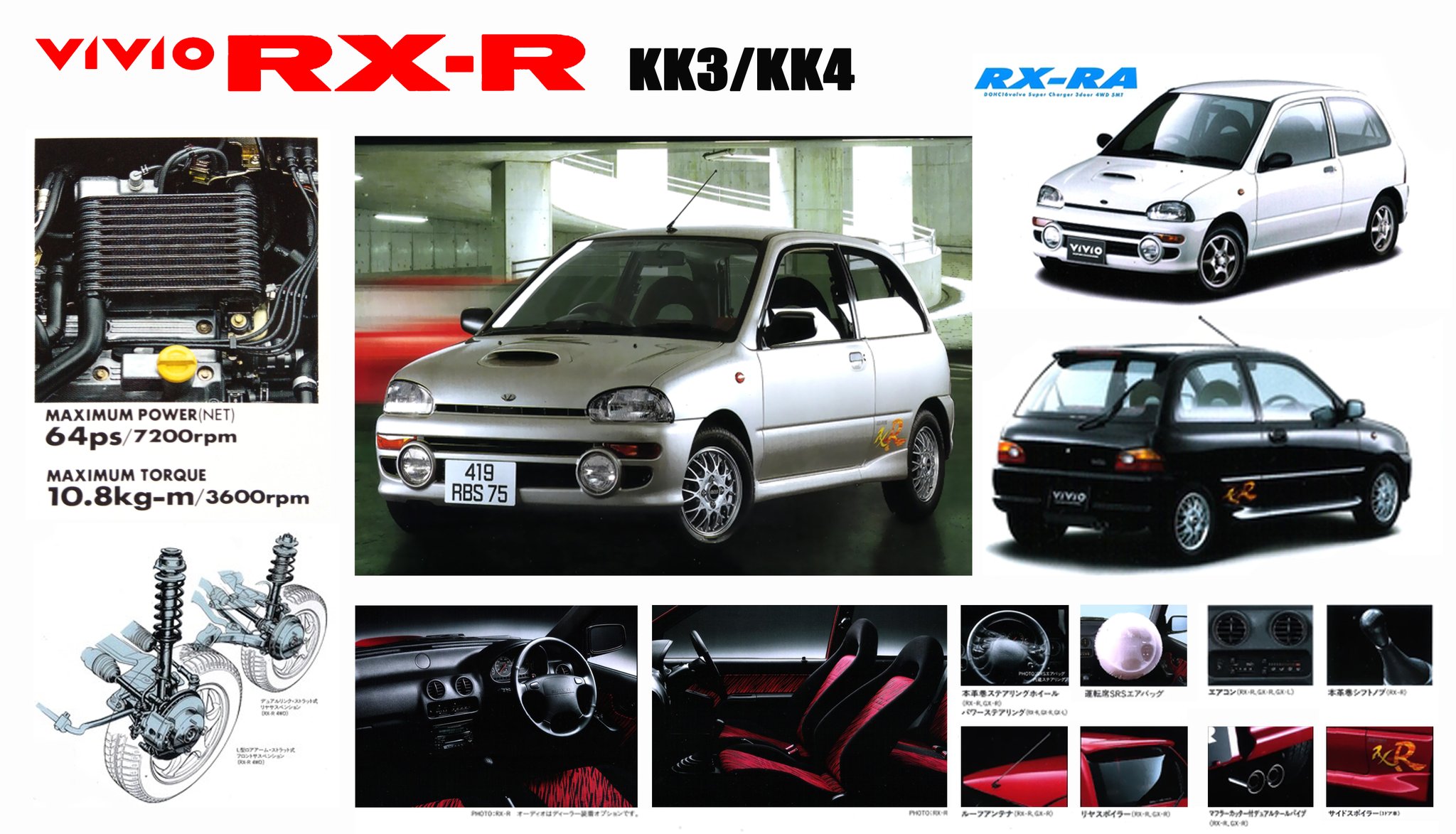 ヴィヴィオRXR部品 Yahoo!オークション - スバル ヴィヴィオ RX-R（C型