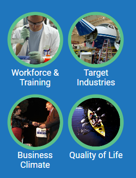 Florida's GDP is larger than all but 16 countries. Learn more about the benefits of relocating or expanding a business to Southwest Florida. swfleda.com #economicdevelopment #swfl