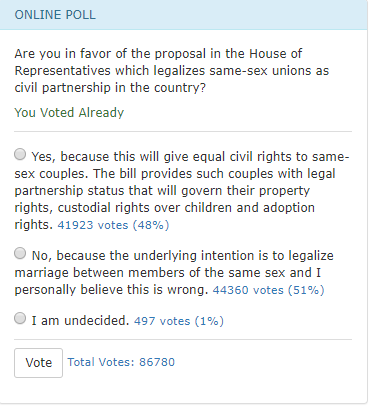 12amstatic's tweet photo. There is an online poll in the Philippine Congress https://t.co/Db3rthX6o3 about same-sex marriage. Please help us, please vote yes! You will find the poll at the bottom.
Taiwan did it. Here's to hoping we can too. 🏳️‍🌈
#lgbtrights #Philippines #gaymarriage #ResistTogether https://t.co/7JAqQPBNkh