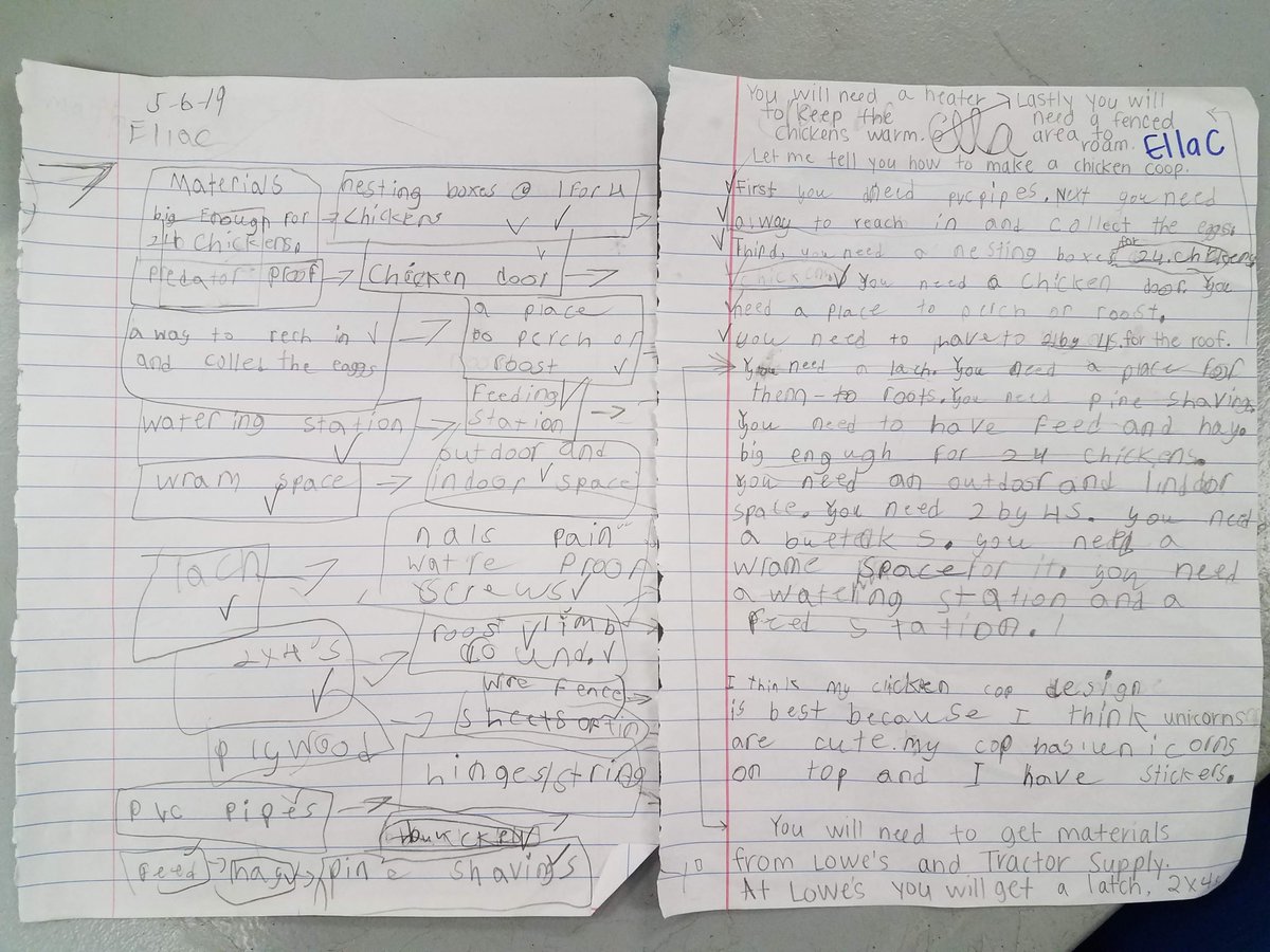NorthCoveElem's tweet photo. #SecondGrade #students have been busy studying how to raise #chickens!  From #research and identification of key requirements, to chicken coop design, and written summaries of their work.  All while caring for and hatching them in #class! #handsonlearning #PBL @McDowell590 https://t.co/krqZ636VK7