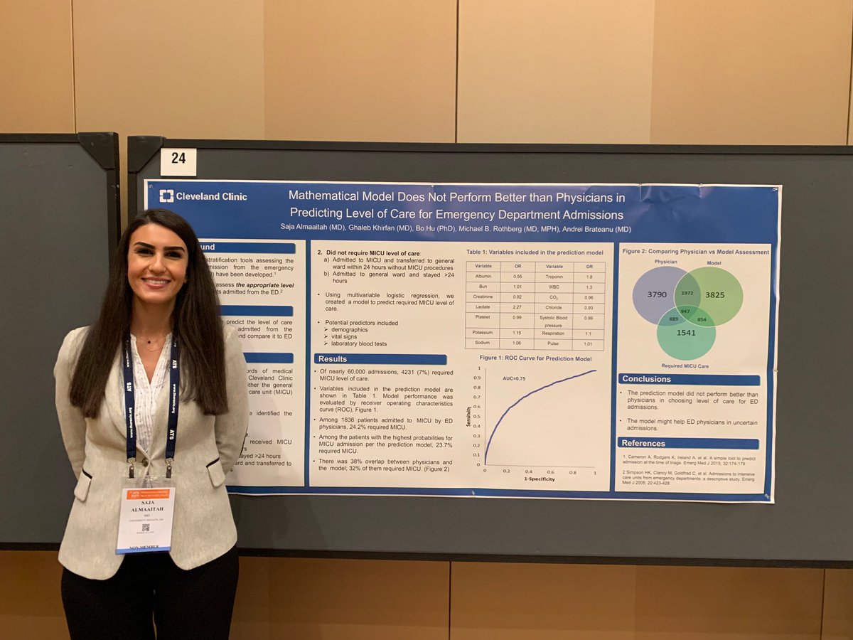 Andrei Brateanu (@andreibrateanu) on Twitter photo Amazing presentation at ATS! Congratulations Saja Almaaitah who studied ED admissions to floor or unit. @abbyCCim <a href="/RaedDweikMD/">Raed Dweik, MD, MBA</a> <a href="/CCF_PCCM/">CCF Pulmonary and Critical Care Fellows</a> <a href="/MRothbergMD/">Michael Rothberg</a> Amazing presentation at ATS! Congratulations Saja Almaaitah who studied ED admissions to floor or unit. @abbyCCim <a href="/RaedDweikMD/">Raed Dweik, MD, MBA</a> <a href="/CCF_PCCM/">CCF Pulmonary and Critical Care Fellows</a> <a href="/MRothbergMD/">Michael Rothberg</a>