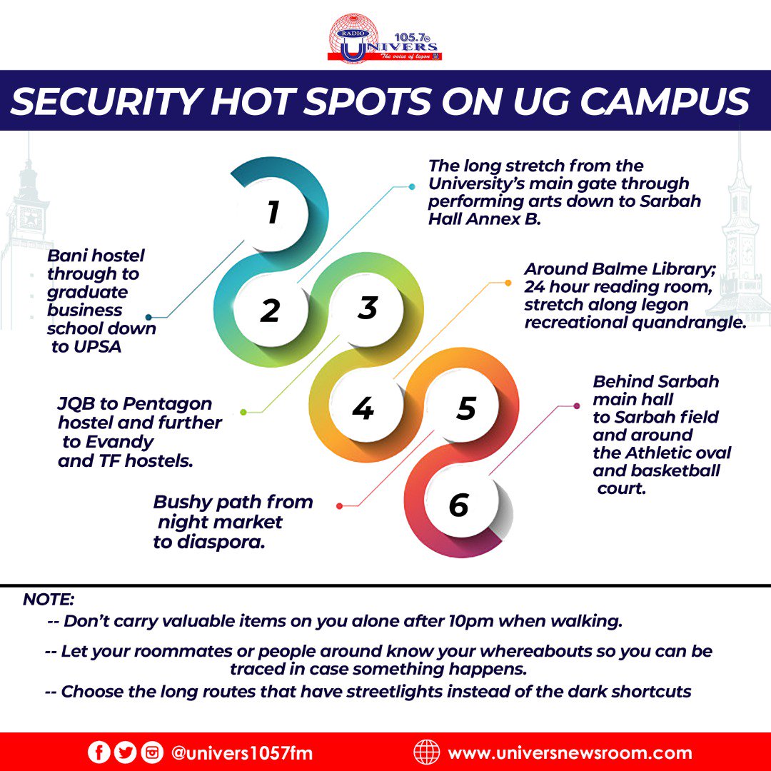 Andydotcom_gh's tweet photo. Your safety matters.
#makeugasafeplaceagain https://t.co/ItSBmnWKnd