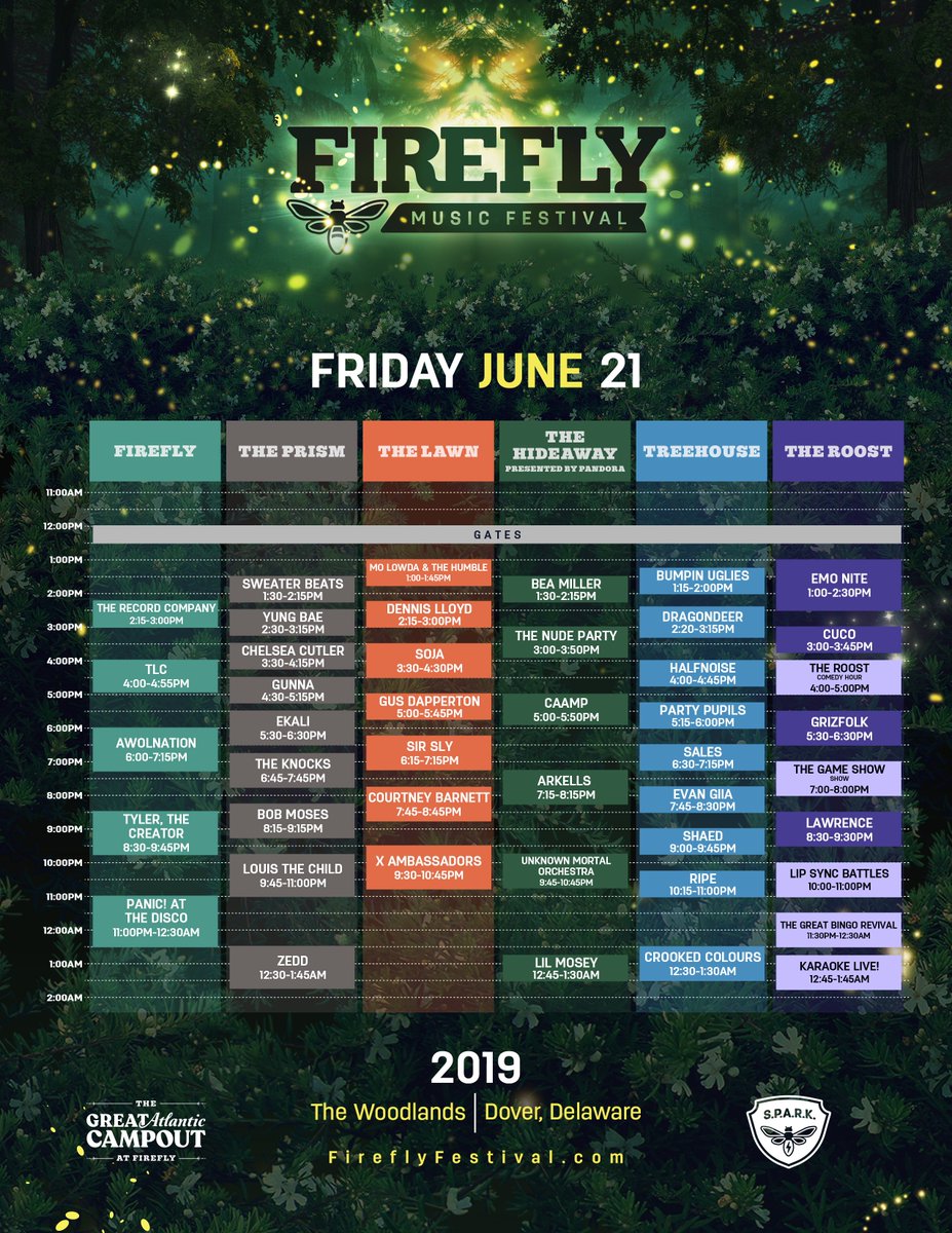 Firefly Music Festival schedule