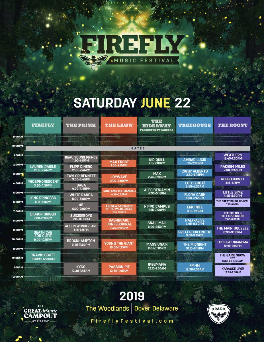 Firefly Music Festival schedule