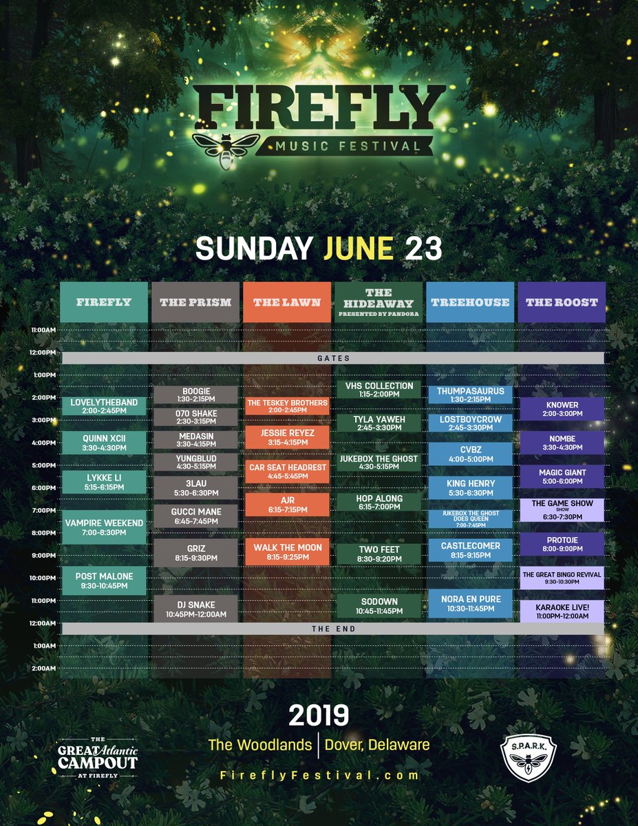 Firefly Music Festival schedule