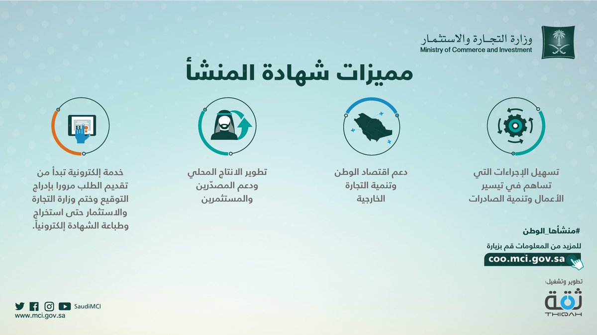 شهادة منشأ لإعادة التصدير