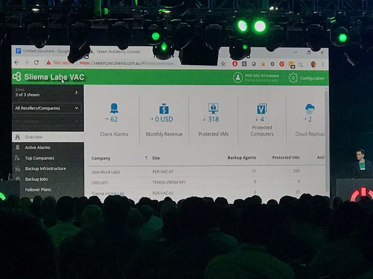 Solucionescomar's tweet photo. Y ahora Veeam Availability Consolé v3 #VeeamON #VeeamON2019 https://t.co/W5H98jXGI8