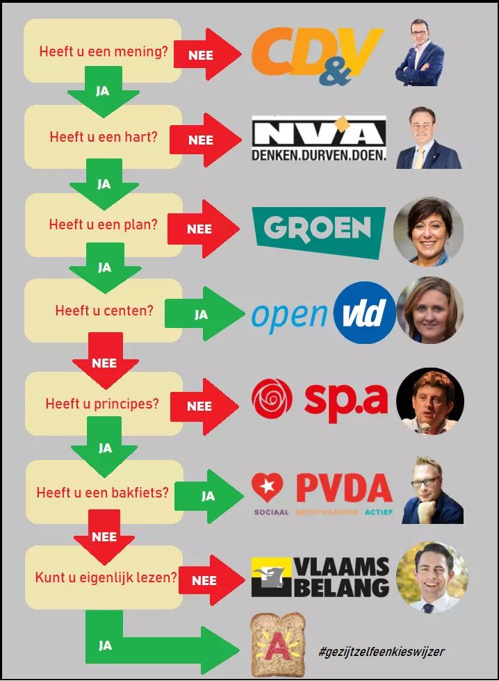 <a href="/Poodle_Soup/">Stephanie Dehennin</a>