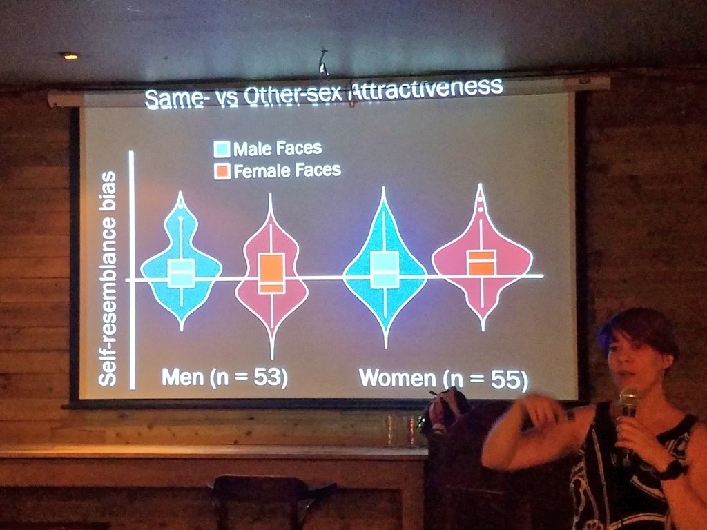 beautiful_hack's tweet photo. @LisaDeBruine on the importance of being transparent about your data at @pintofscience.
#BanTheBarChart @JackEdTaylor #HackYourDataBeautiful @ButterflyAndPig #pint19 https://t.co/9xHlPy8leM