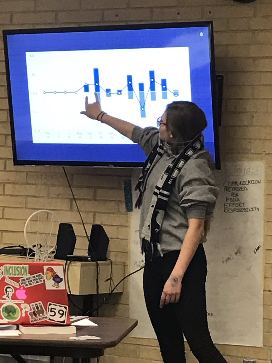 BelODell's tweet photo. Co-teaching @pup_prints with @MrsStuckyMHS has been such a great addition to my teaching tool bag. Learning new #technology, using #PBL , spreading the good word of #inclusion and providing a service to the community has led to #winafterwin https://t.co/PxrtbBmX7b