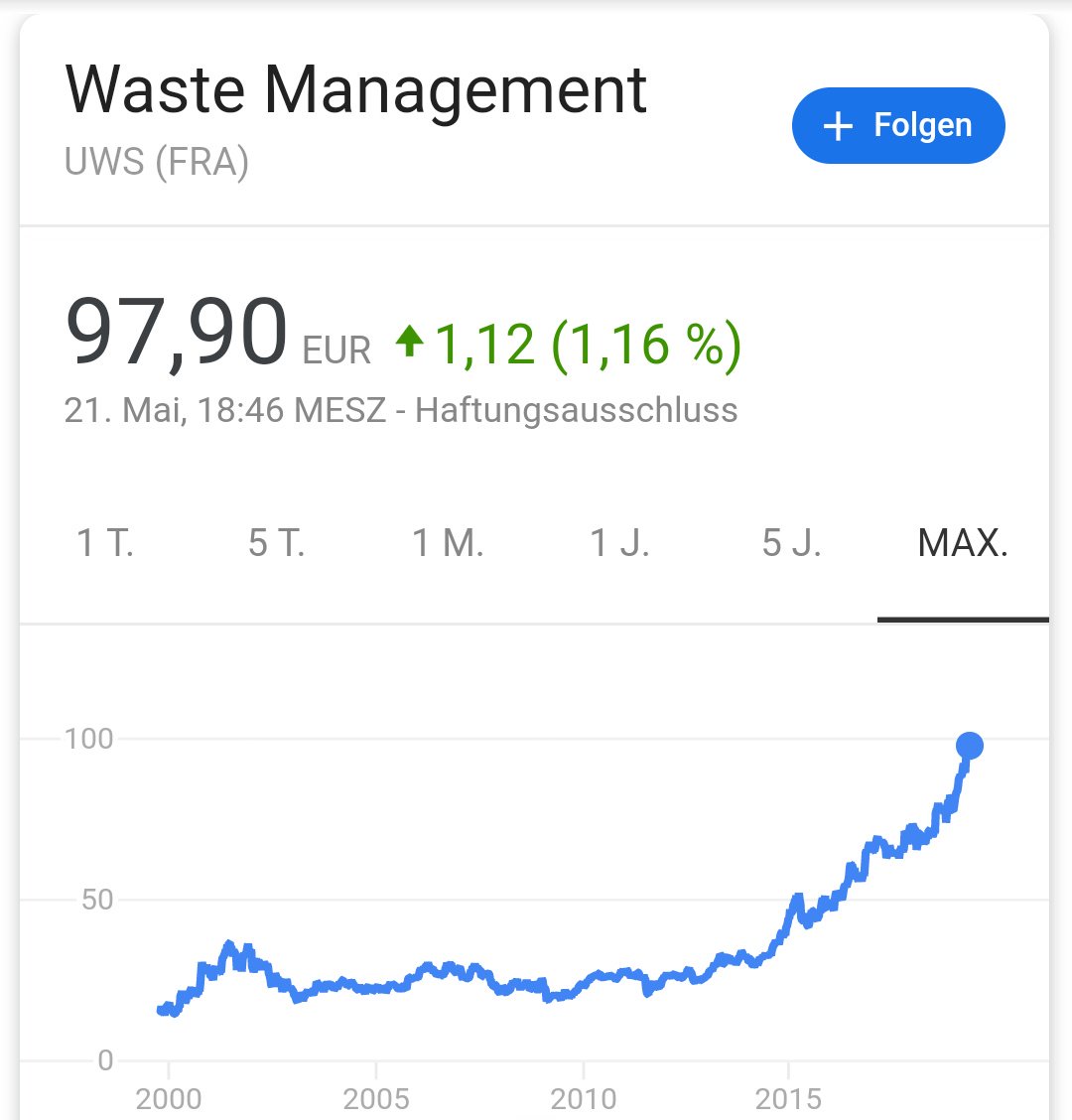Ich liebe Aktien die immer Relevanz haben. Ob Rohstoffgewinnung oder Entsorgung, es ist nicht zyklisch und die Dividende passt auch. #stockstowatch