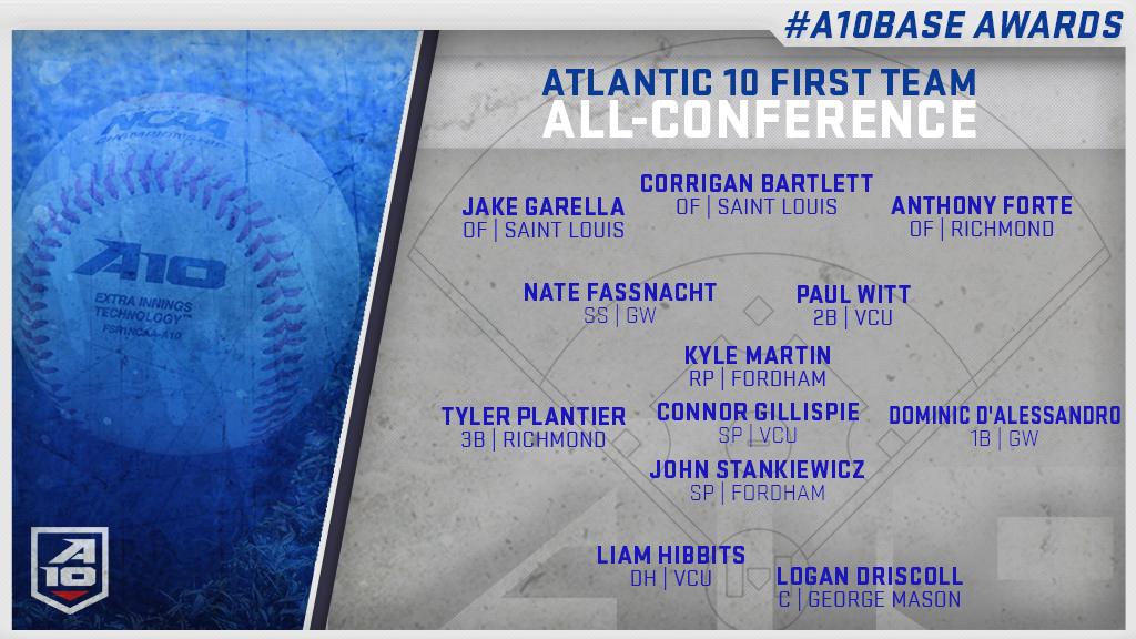 Atlantic 10 Conference tweet media