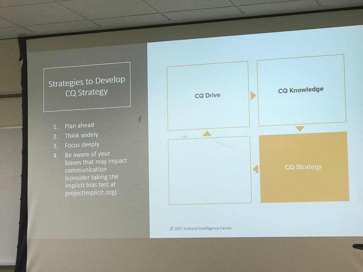 wagenersmith's tweet photo. Thank you @mercado_carmelo for taking my students through an assessment of their cultural intelligence and implications for ministry. #nadei https://t.co/zZFYemEi59