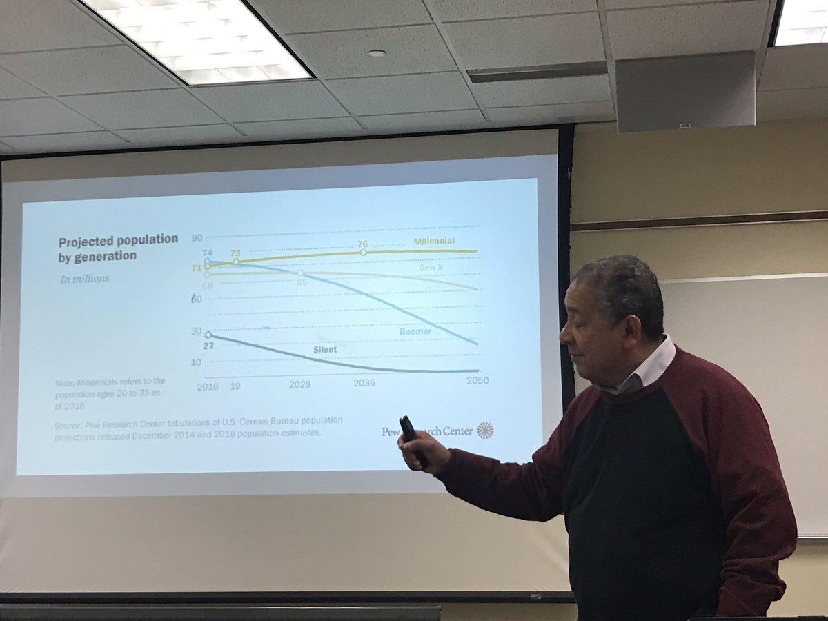 wagenersmith's tweet photo. Thank you @mercado_carmelo for taking my students through an assessment of their cultural intelligence and implications for ministry. #nadei https://t.co/zZFYemEi59