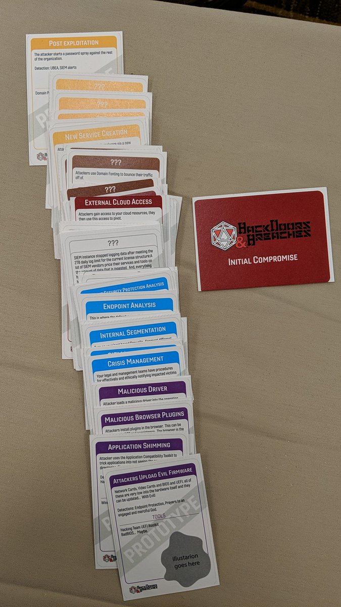 strandjs's tweet photo. Just got my eval set of a new card game we are creating.  Backdoors and Breaches is coming along nicely. https://t.co/yxbPnkEorl