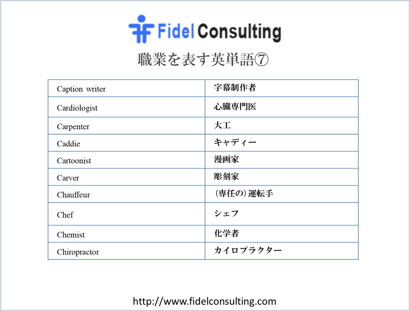 Uzivatel フィデル コンサルティング株式会社 Na Twitteru 職業を表す英単語ーpart 7 ご自分の職業 英語で何と言うかご存知ですか Cから始まる職業の名前は多いですね まだまだ続きます 続きはまた来週 英語で言うと 英語 職業 Fidelconsulting フィデル