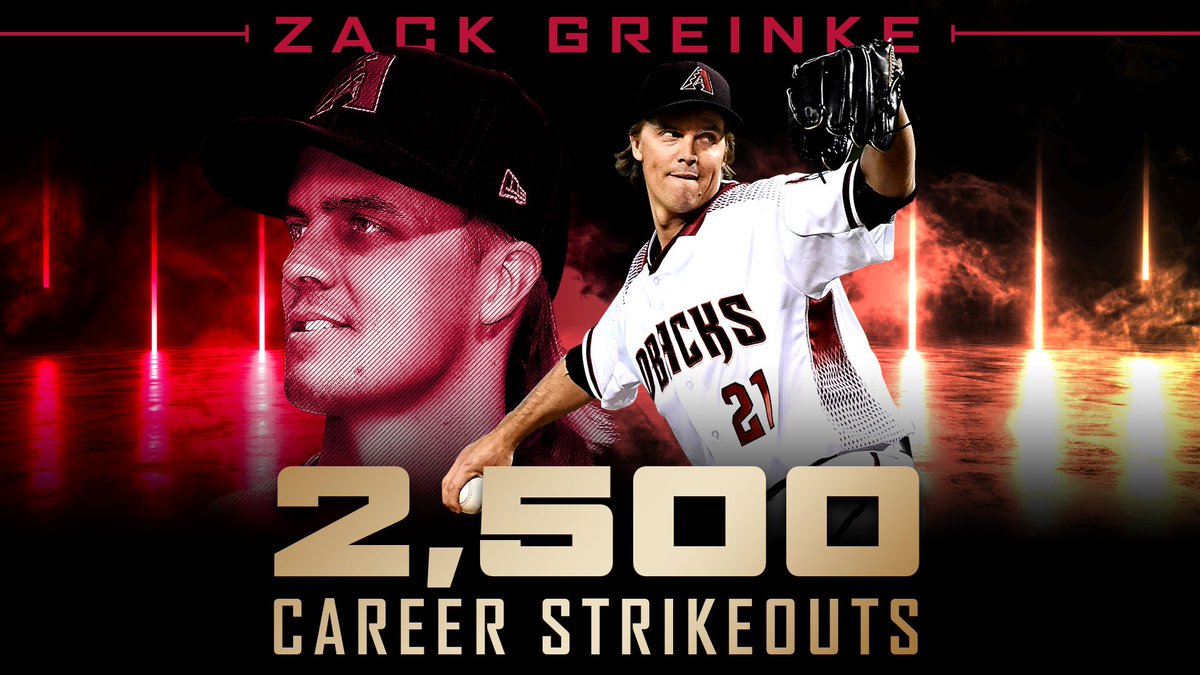 Dbacks's tweet image. Only 5 active pitchers have 2,500 career strikeouts. 🔥

Zack Greinke is one of them. #RattleOn
