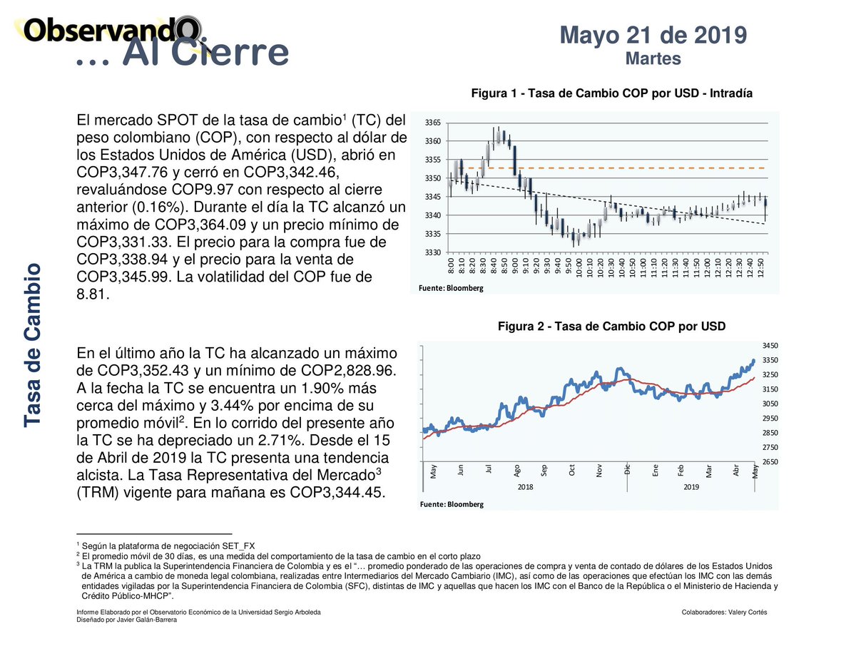 Economia_USA's tweet photo. #AlCierre de la Jornada, este es el resumen para hoy, del Observatorio Económico, Financiero y Empresarial #OEFE. @jgalanb @observandoefe https://t.co/fiGQ7syyIl