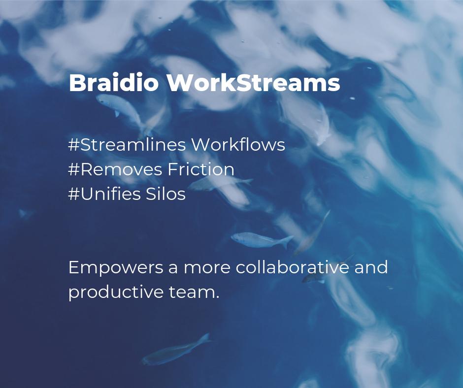 braidthis's tweet image. #Braidio #WorkStreams #Workflows #LiquidEnterprise