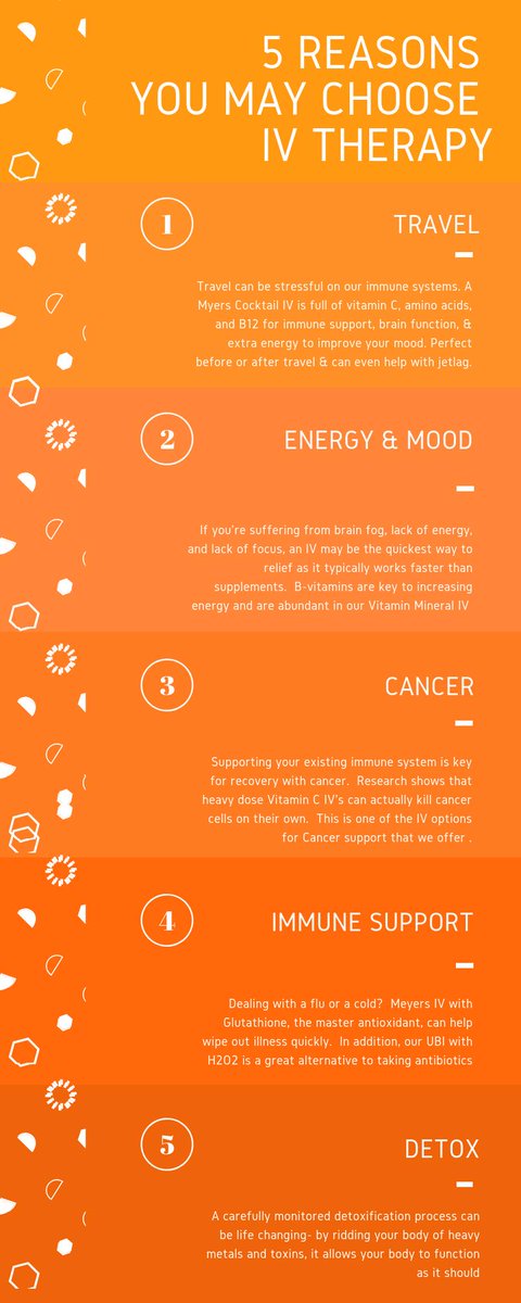 IV Therapy is not just for illness- it is also for strength. See Progressive's Top 5 Reasons for IV Therapy