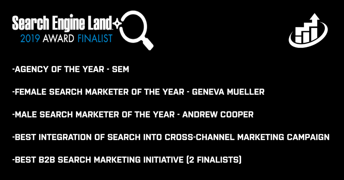 Metric Theory | A Media.Monks Company tweet media