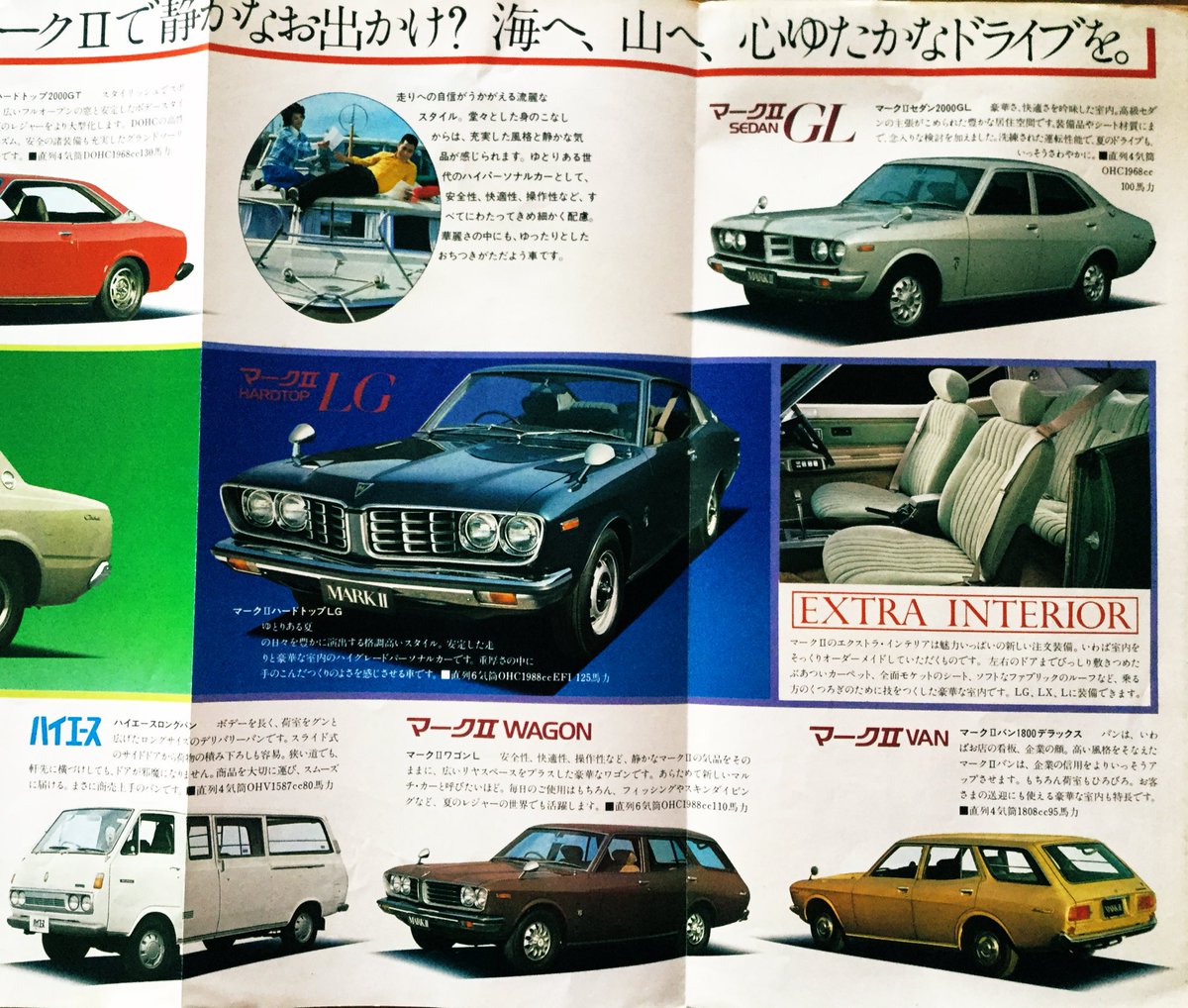 雑貨奥様 Syouichi1222ma5 マークiivanはスタイルがいいですね Twitter