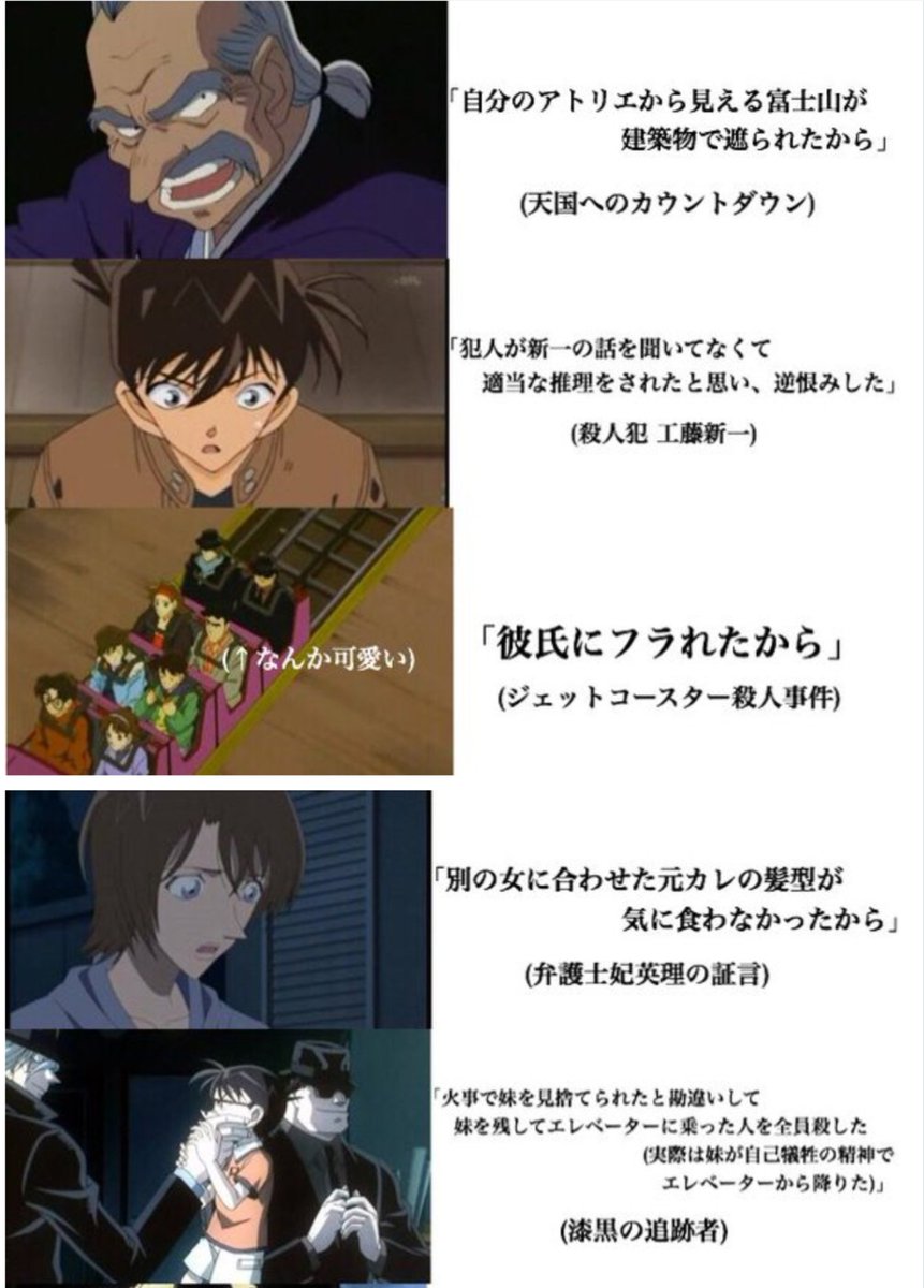 ひろ 名探偵コナンの犯人の殺人動機が結構ぶっ飛んでるシリーズ 名探偵コナン 名探偵コナン犯人