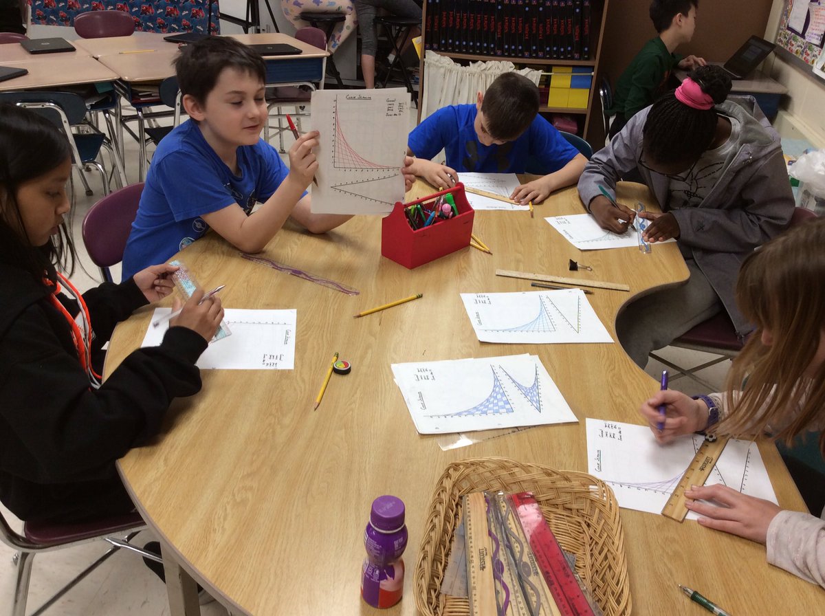 JanelleThresher's tweet photo. We used rulers to work on precision and accuracy #linedesigns https://t.co/WYNdKJyH6V